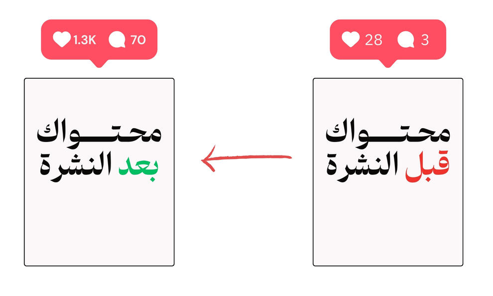اكتب محتوى إبداعي في 5 أيام